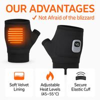 WarmHandz™  Heated Gloves